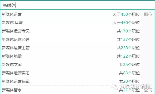 新媒体人需要注意哪些问题以及以后的发展趋势 经验心得 第2张