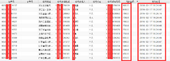 分享几年网络竞价历程，新年与你一起进步 经验心得 第4张