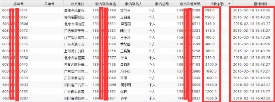 分享几年网络竞价历程，新年与你一起进步 经验心得 第5张